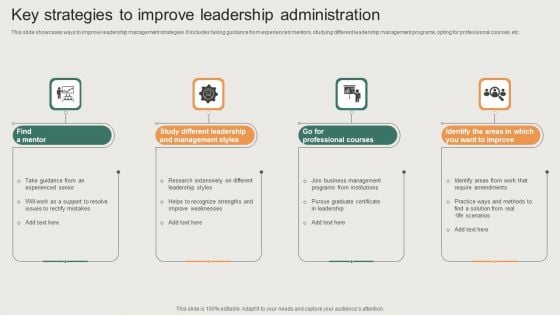 Key Strategies To Improve Leadership Administration Introduction PDF