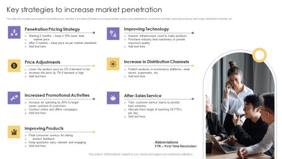 Key Strategies To Increase Market Penetration Ppt Summary Designs Download PDF