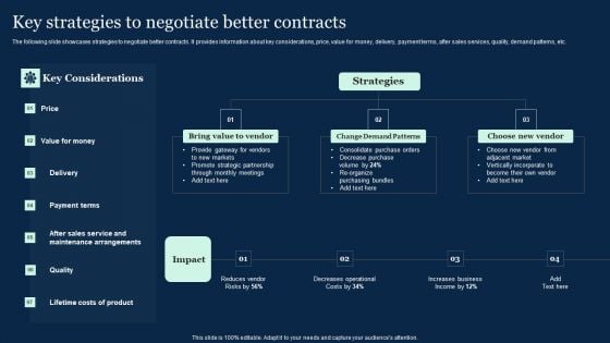 Key Strategies To Negotiate Better Contracts Effective Vendor Management For Enhancing Background PDF