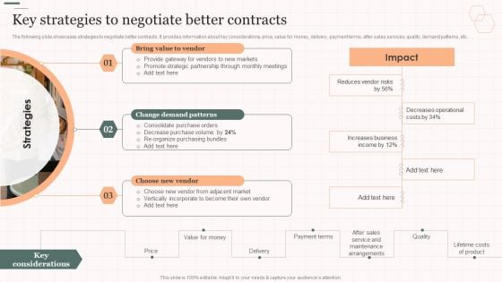 Key Strategies To Negotiate Better Contracts Vendor Management Strategies Download PDF