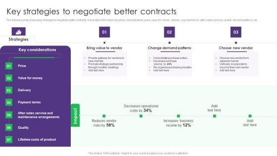 Key Strategies To Negotiate Better Contracts Vendor Management System Deployment Background PDF