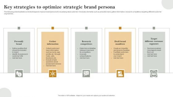 Key Strategies To Optimize Strategic Brand Persona Download PDF