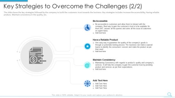 Key Strategies To Overcome The Challenges Accessible Information PDF Key Strategies To Overcome The Challenges Accessible Information PDF