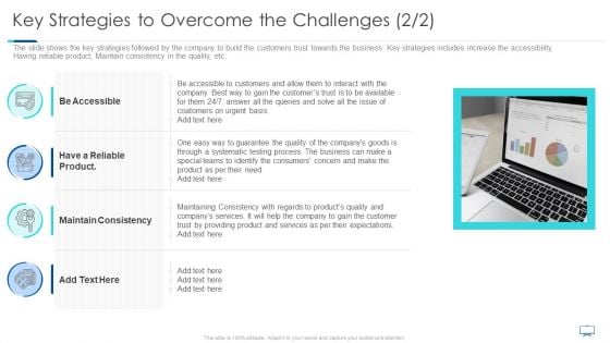 Key Strategies To Overcome The Challenges Grid Ppt Summary Graphics Download PDF