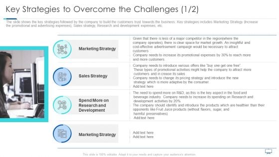 Key Strategies To Overcome The Challenges Icon Ppt Ideas Show PDF