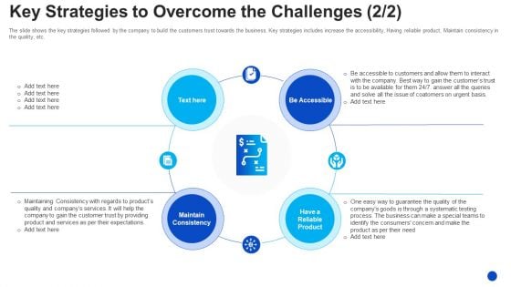 Key Strategies To Overcome The Challenges Need Topics PDF