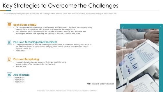 Key Strategies To Overcome The Challenges Ppt Portfolio Samples PDF