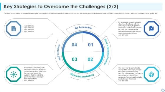 Key Strategies To Overcome The Challenges Process Topics PDF