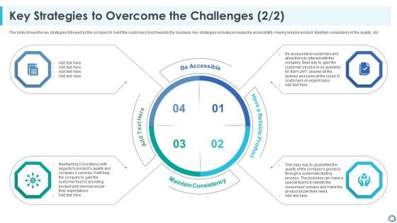 Key Strategies To Overcome The Challenges Process Topics PDF Key Strategies To Overcome The Challenges Process Topics PDF