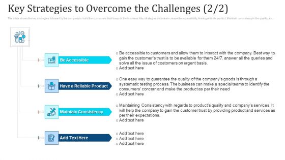 Key Strategies To Overcome The Challenges Quality Ppt Summary Infographics PDF