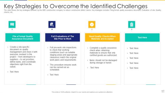 Key Strategies To Overcome The Identified Challenges Diagrams PDF