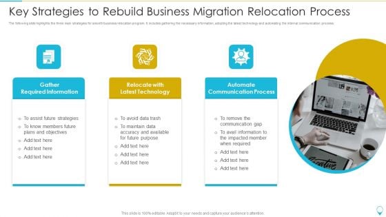 Key Strategies To Rebuild Business Migration Relocation Process Mockup PDF