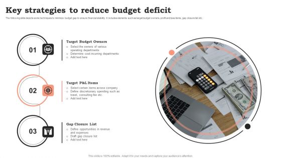 Key Strategies To Reduce Budget Deficit Structure PDF