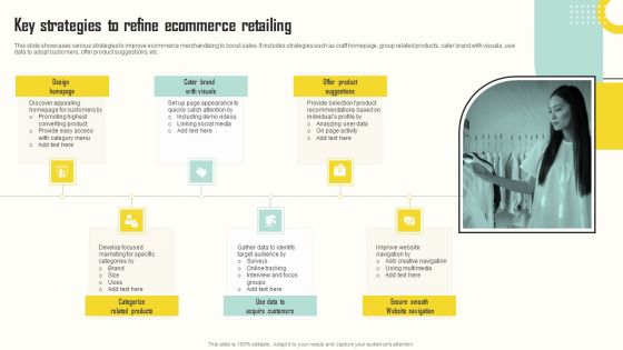 Key Strategies To Refine Ecommerce Retailing Pictures PDF Key Strategies To Refine Ecommerce Retailing Pictures PDF