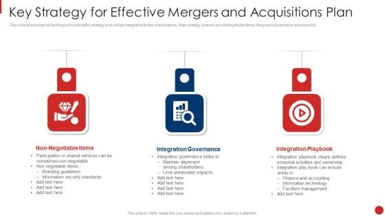 Key Strategy For Effective Mergers And Acquisitions Plan Diagrams PDF Key Strategy For Effective Mergers And Acquisitions Plan Diagrams PDF