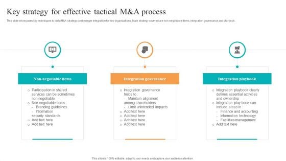 Key Strategy For Effective Tactical M And A Process Ppt Show Background Images PDF Key Strategy For Effective Tactical M And A Process Ppt Show Background Images PDF