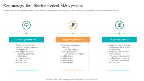 Key Strategy For Effective Tactical M And A Process Ppt Show Background Images PDF