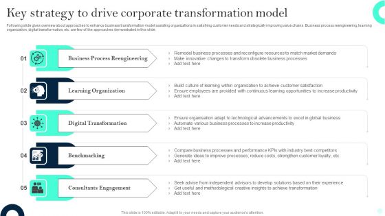 Key Strategy To Drive Corporate Transformation Model Slides PDF