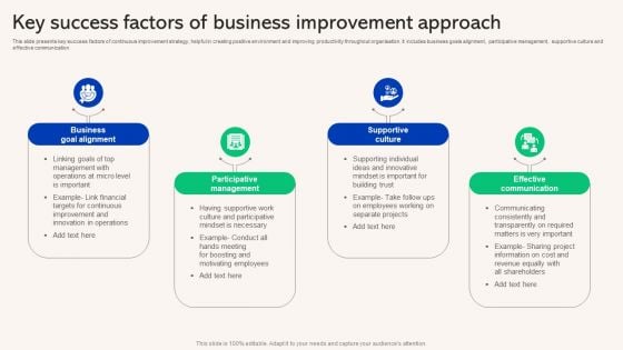 Key Success Factors Of Business Improvement Approach Clipart PDF