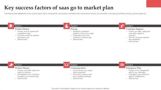 Key Success Factors Of Saas Go To Market Plan Rules PDF Key Success Factors Of Saas Go To Market Plan Rules PDF