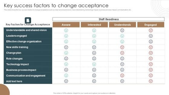 Key Success Factors To Change Acceptance Integrating Technology To Transform Change Infographics PDF