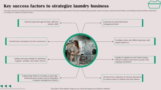 Key Success Factors To Strategize Laundry Business Elements PDF