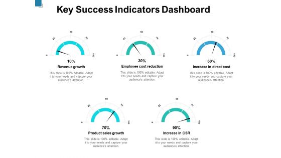 Key Success Indicators Dashboard Ppt PowerPoint Presentation File Backgrounds