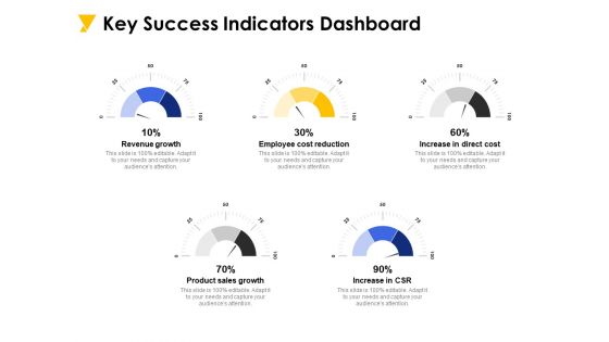 Key Success Indicators Dashboard Ppt PowerPoint Presentation Infographic Template Portfolio