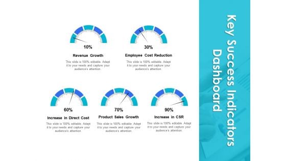 Key Success Indicators Dashboard Ppt PowerPoint Presentation Infographics Slide Portrait