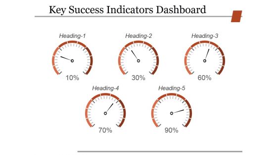 Key Success Indicators Dashboard Ppt PowerPoint Presentation Model Gallery Key Success Indicators Dashboard Ppt PowerPoint Presentation Model Gallery