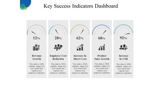 Key Success Indicators Dashboard Ppt PowerPoint Presentation Outline Slideshow