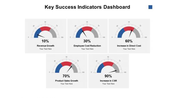 Key Success Indicators Dashboard Ppt PowerPoint Presentation Show Styles