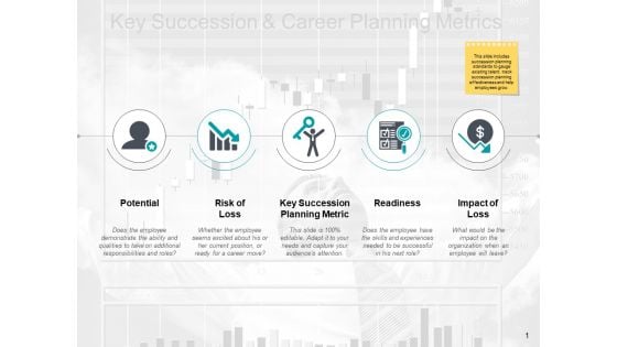 Key Succession And Career Planning Metrics Ppt PowerPoint Presentation File Graphics Design