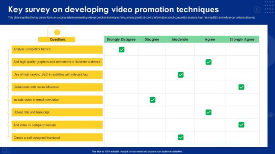 Key Survey On Developing Video Promotion Techniques Ppt Pictures Vector PDF