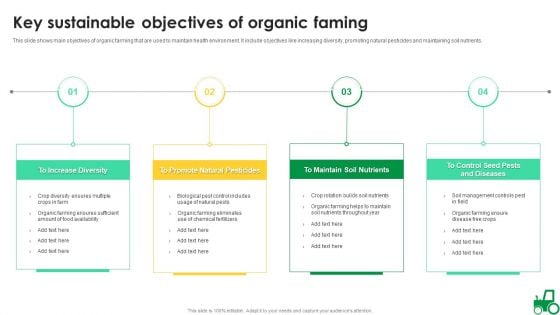 Key Sustainable Objectives Of Organic Faming Introduction PDF