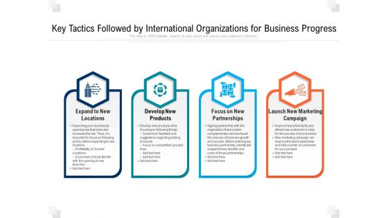 Key Tactics Followed By International Organizations For Business Progress Ppt PowerPoint Presentation File Slideshow PDF