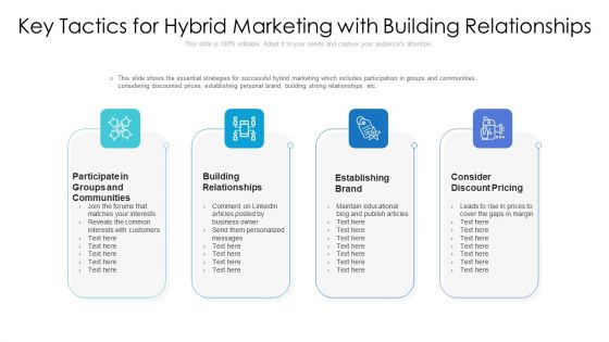 Key Tactics For Hybrid Marketing With Building Relationships Ppt Outline Good PDF