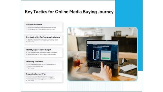 Key Tactics For Online Media Buying Journey Ppt PowerPoint Presentation File Master Slide PDF