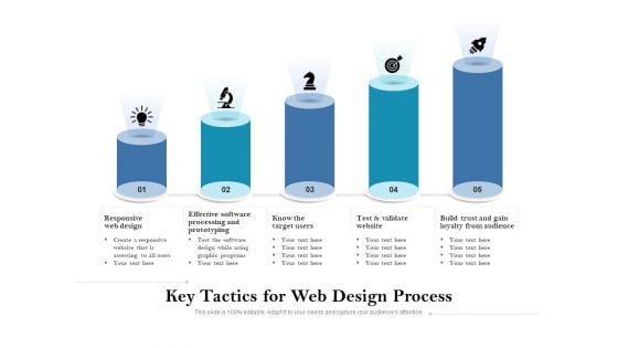 Key Tactics For Web Design Process Ppt PowerPoint Presentation File Elements PDF