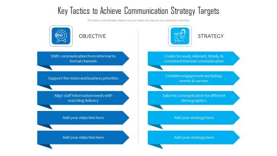 Key Tactics To Achieve Communication Strategy Targets Ppt PowerPoint Presentation Gallery Example Introduction PDF