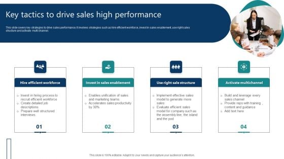 Key Tactics To Drive Sales High Performance Ppt PowerPoint Presentation File Introduction PDF Key Tactics To Drive Sales High Performance Ppt PowerPoint Presentation File Introduction PDF