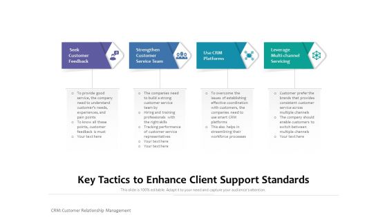 Key Tactics To Enhance Client Support Standards Ppt PowerPoint Presentation Portfolio Microsoft PDF