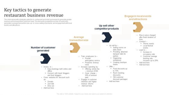 Key Tactics To Generate Restaurant Business Revenue Ppt PowerPoint Presentation File Gallery PDF Key Tactics To Generate Restaurant Business Revenue Ppt PowerPoint Presentation File Gallery PDF