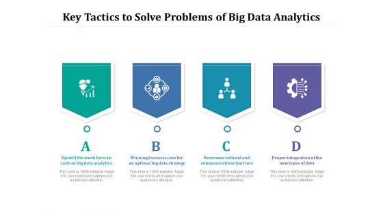Key Tactics To Solve Problems Of Big Data Analytics Ppt PowerPoint Presentation Slides Styles PDF