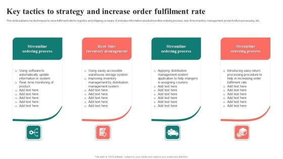 Key Tactics To Strategy And Increase Order Fulfilment Rate Professional PDF