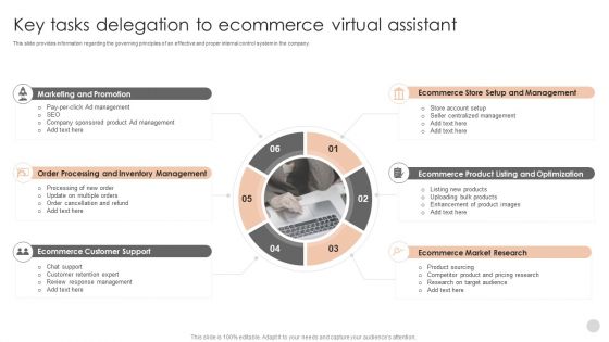 Key Tasks Delegation To Ecommerce Virtual Assistant Inspiration PDF