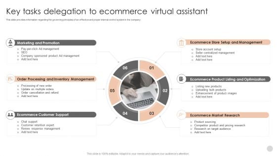 Key Tasks Delegation To Ecommerce Virtual Assistant Inspiration PDF Key Tasks Delegation To Ecommerce Virtual Assistant Inspiration PDF