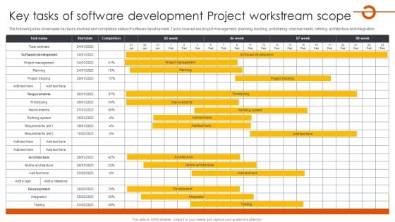 Key Tasks Of Software Development Project Workstream Scope Download PDF