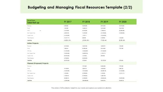 Key Team Members Budgeting And Managing Fiscal Resources Active Ppt Slides Design Inspiration PDF