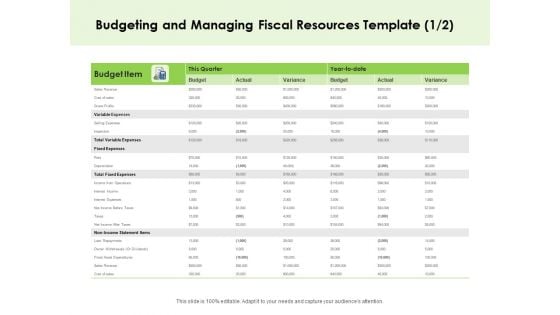 Key Team Members Budgeting And Managing Fiscal Resources Ppt Infographic Template Structure PDF